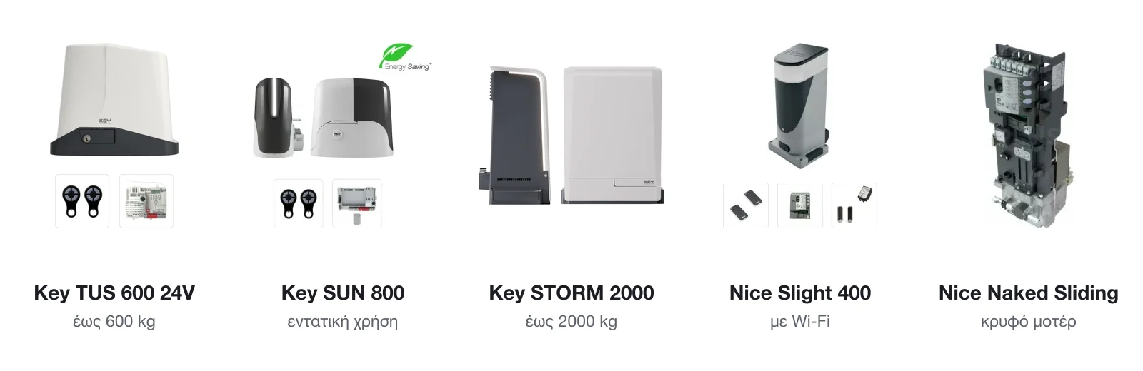 Μοτέρ συρόμενης γκαραζόπορτας Key Automation TUS 600, SUN 800, STORM 2000 και Nice Slight 400, Naked Sliding