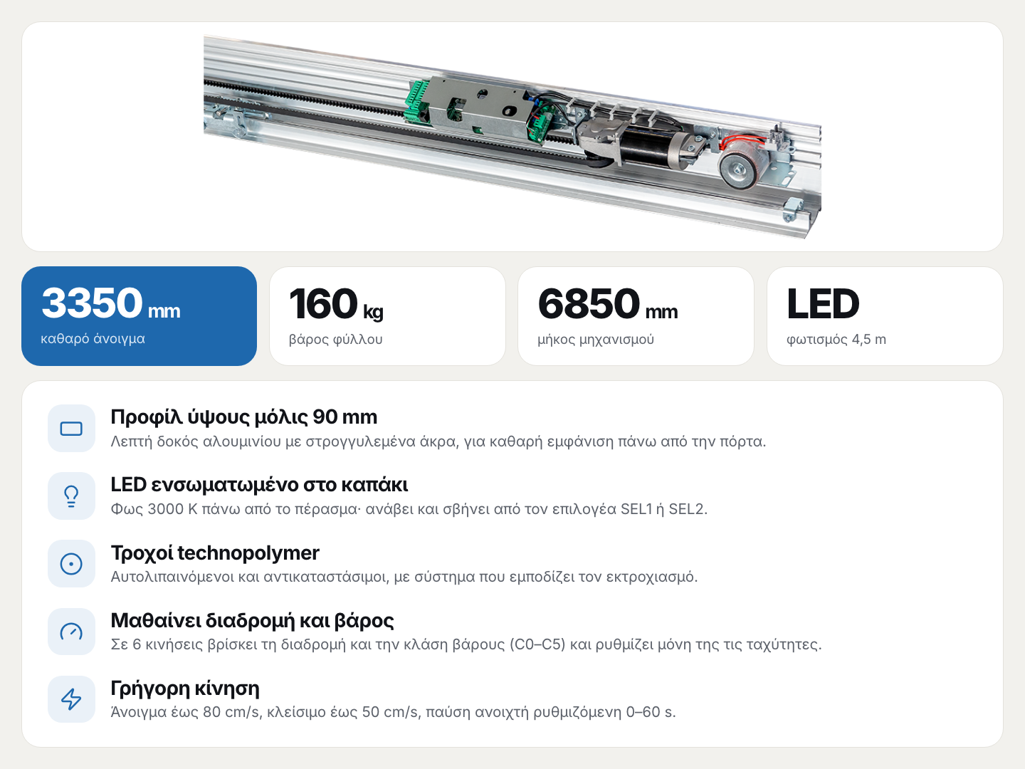 LEVANTE LEV6801L: μονόφυλλη αυτόματη συρόμενη πόρτα