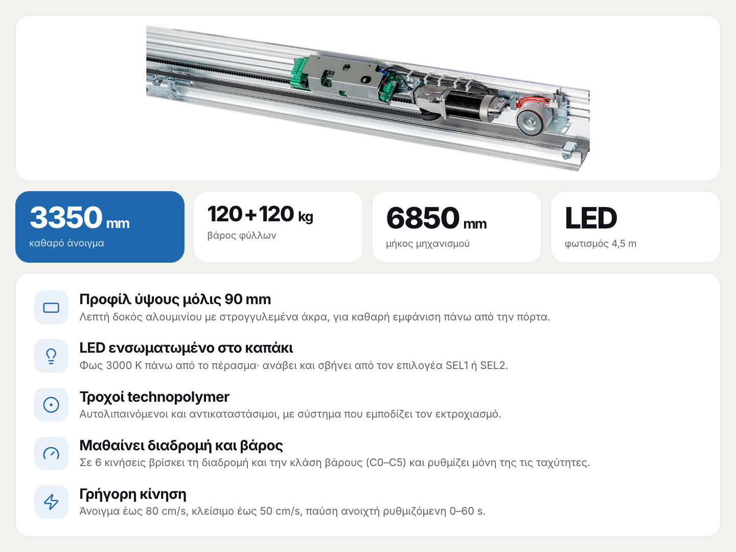 LEVANTE LEV6802L: δίφυλλη αυτόματη συρόμενη πόρτα